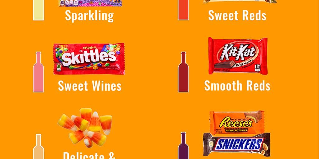 Halloween candy and wine pairings