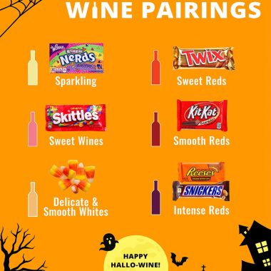 Halloween candy and wine pairings